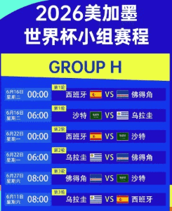 心理博弈基础